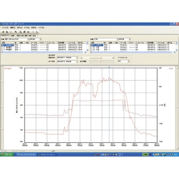 功率记录器查看器HIOKI（日置电机）SF1001